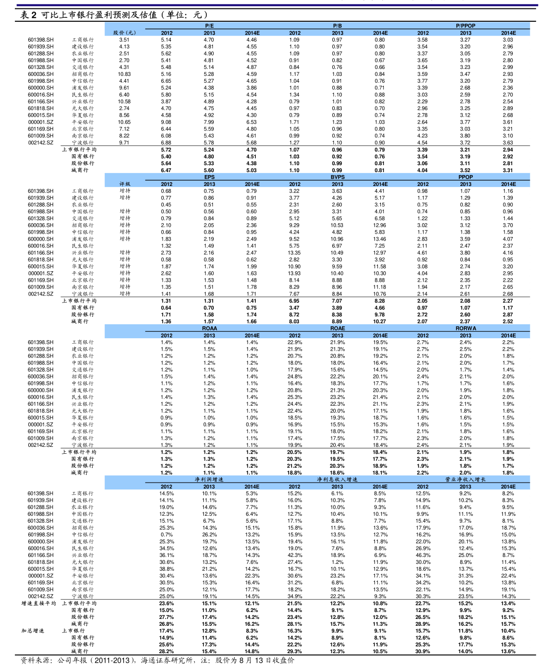 深圳新星：拟将回购股份价格上限调整为不超过30元/股