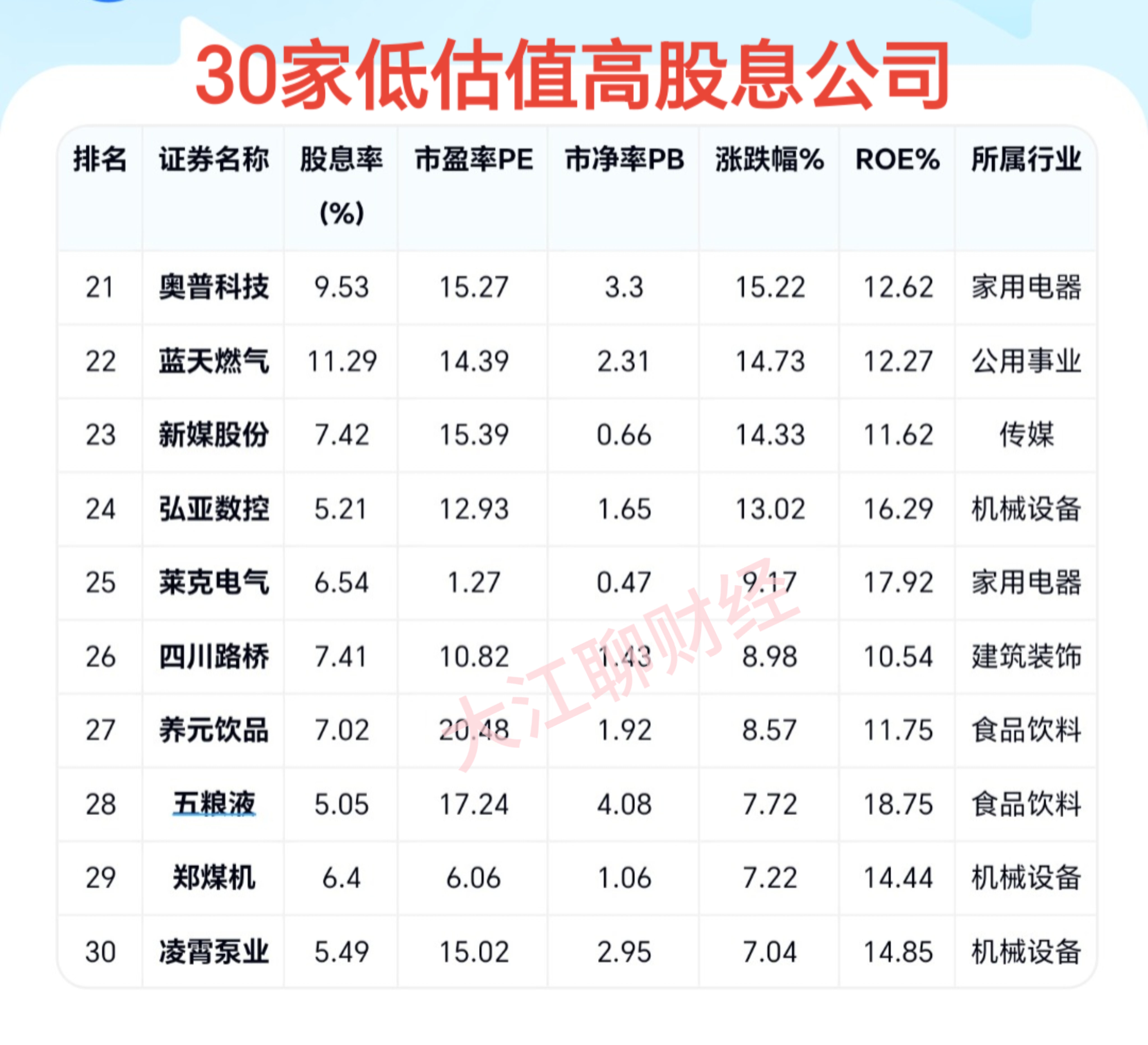 天罡股份10月17日龙虎榜数据