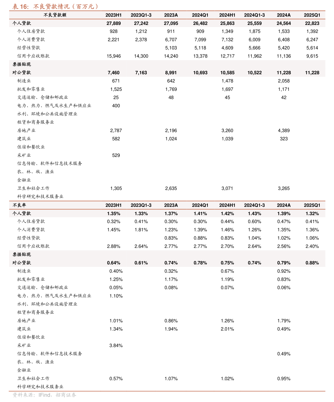 深圳新星：拟将回购股份价格上限调整为不超过30元/股