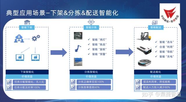 综述｜在海湾信息技术展感受中国“智”造魅力
