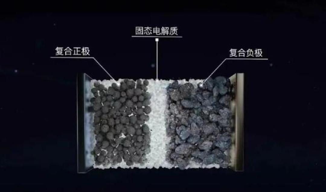 比亚迪公布国际专利申请：“密封件、电池包填充组件、电池包及用电设备”