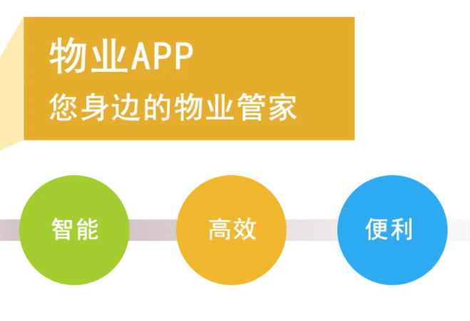 提升物业服务质量， “弹性定价”模式获推广