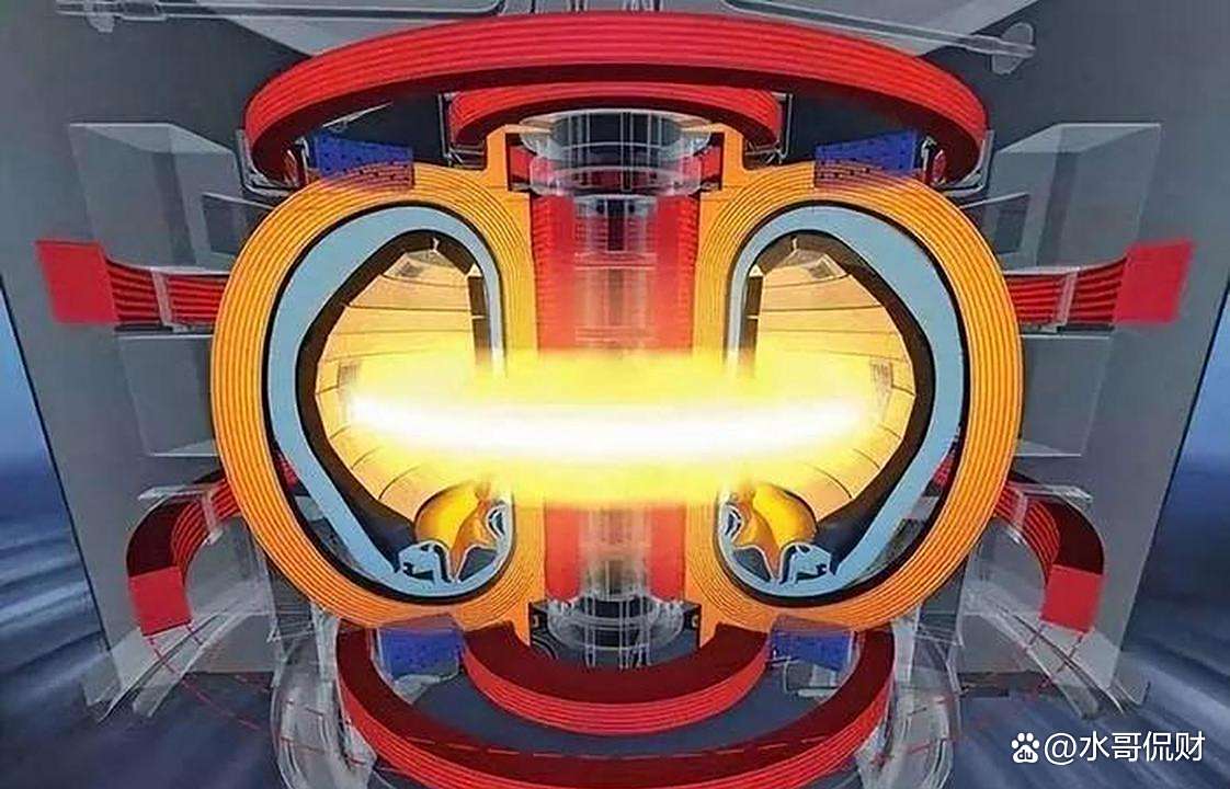 科学与健康丨聚变能研发进入新阶段，“人造太阳”离我们有多远？