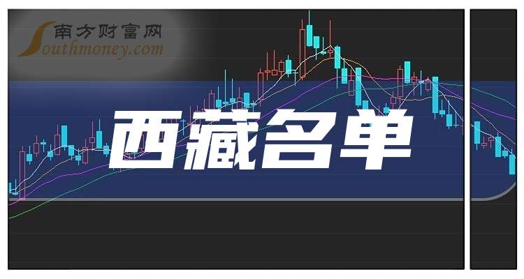 海思科公布国际专利申请：“一种吡唑衍生物及其在医药上的应用”