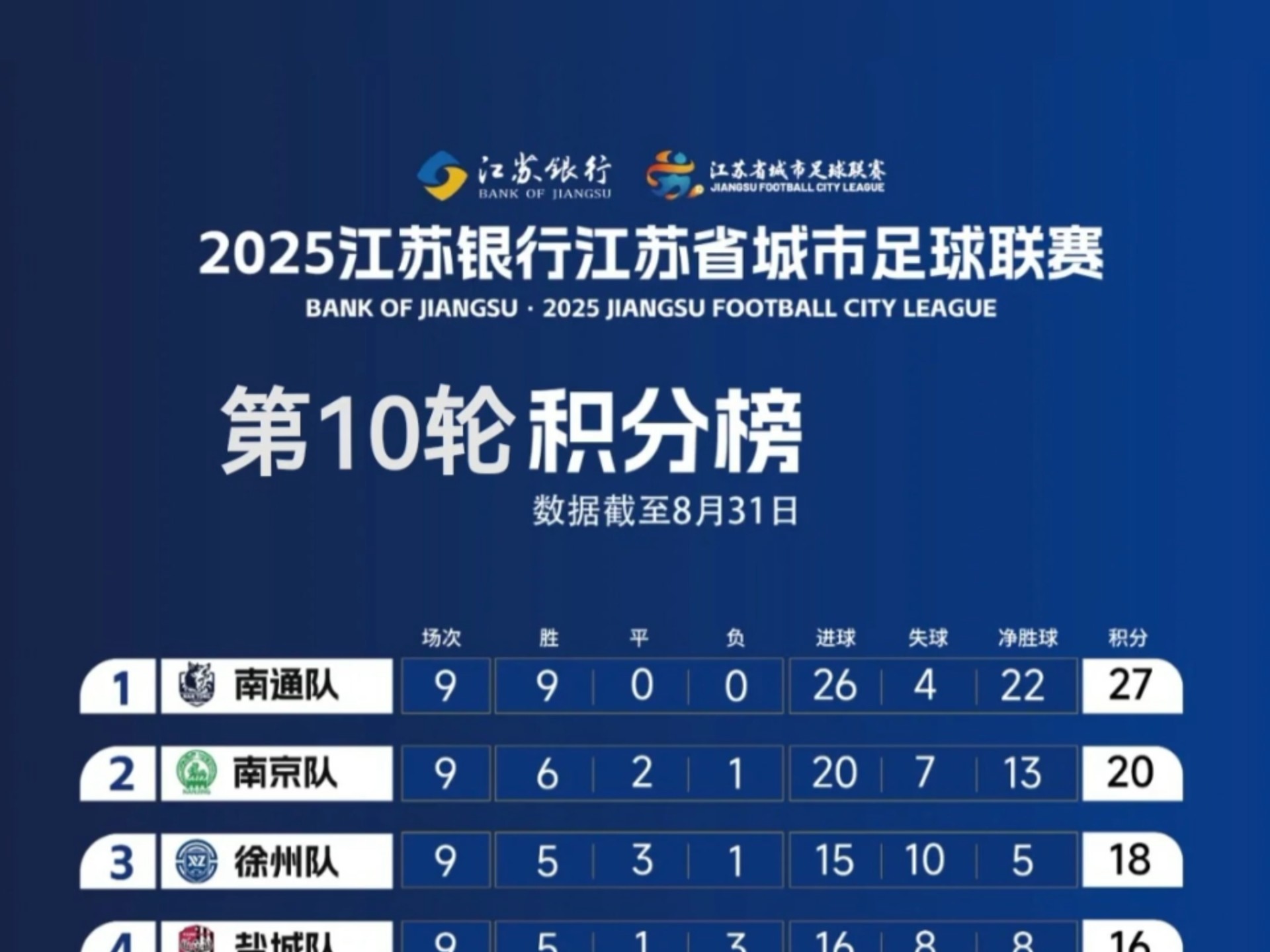 2025-10-19 12:00每经热榜