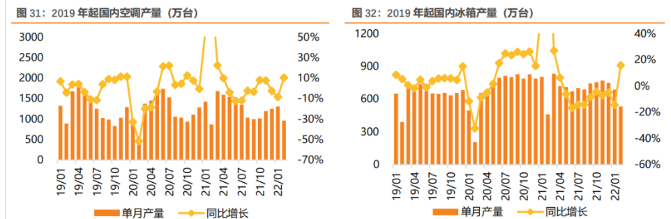 盾安环境公布国际专利申请：“膨胀阀及空调系统”