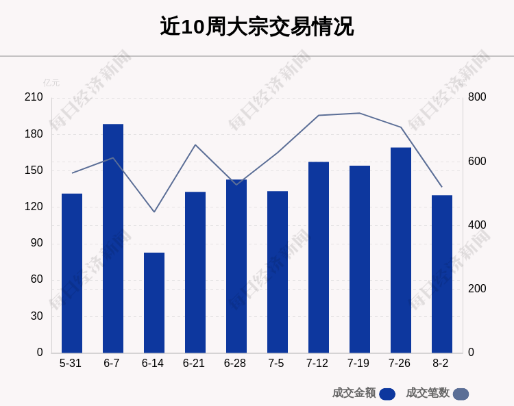 赛力斯发生2笔大宗交易 合计成交943.88万元