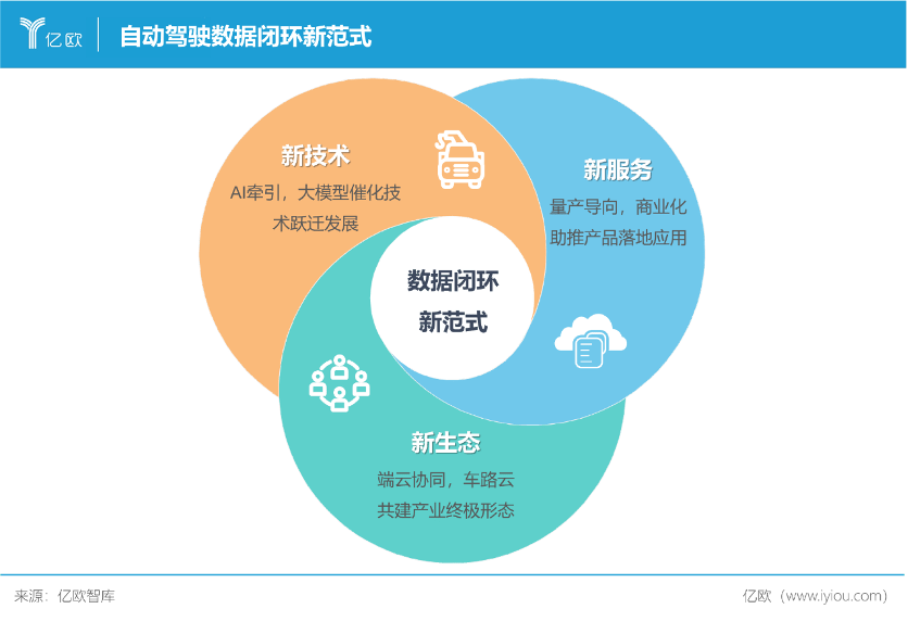CCER方法学加速扩容：一次性发布6项方法学征求意见，A股上市公司抢滩布局