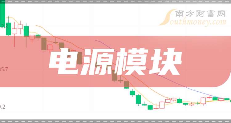 翔丰华：前三季度净利润同比下降64.64%