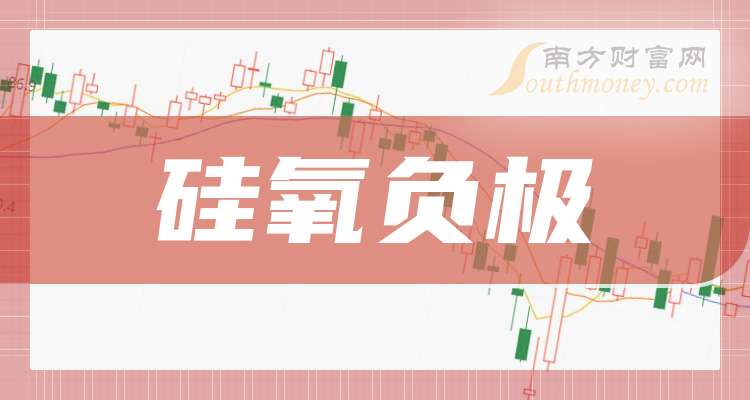 翔丰华：前三季度净利润同比下降64.64%