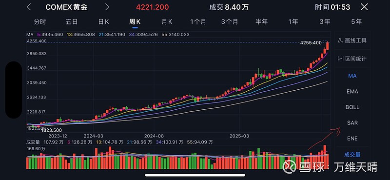 回调或迎布局机遇：黄金股票ETF大跌4.71%点评