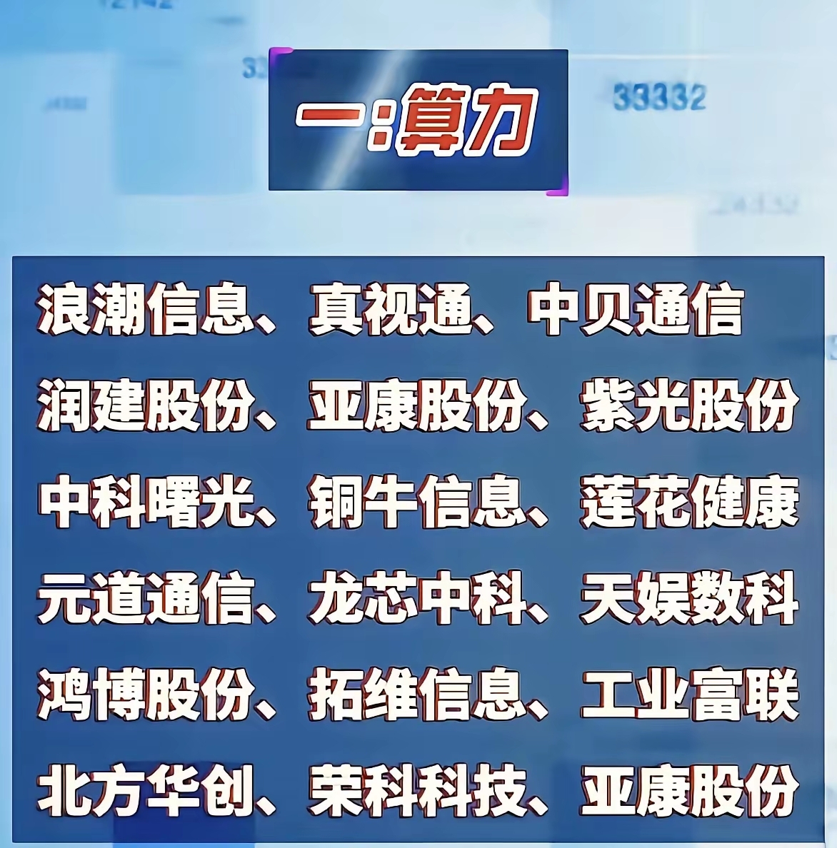 集体爆发！培育钻石概念午后拉升 八大概念股盘点（名单）