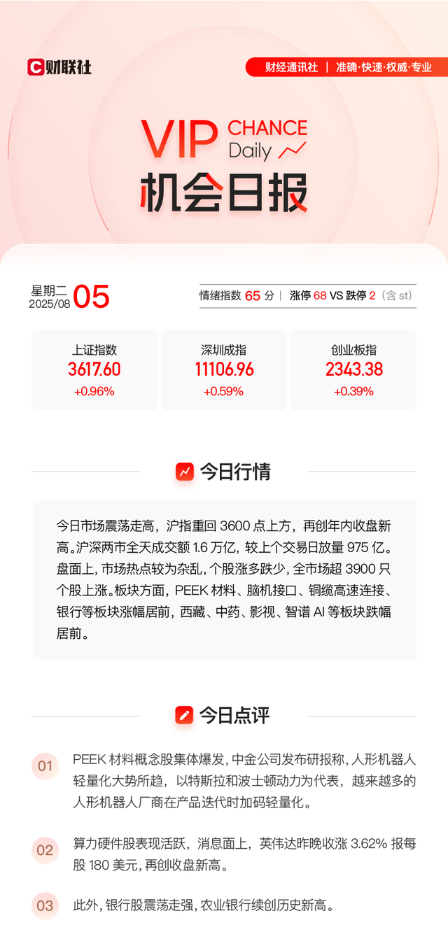 集体爆发！培育钻石概念午后拉升 八大概念股盘点（名单）