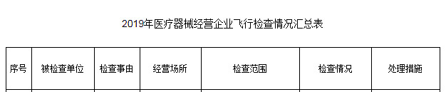 未来材料IPO：产品降价毛利承压，背靠“东岳系”独立性存疑，产能利用率低仍欲扩产