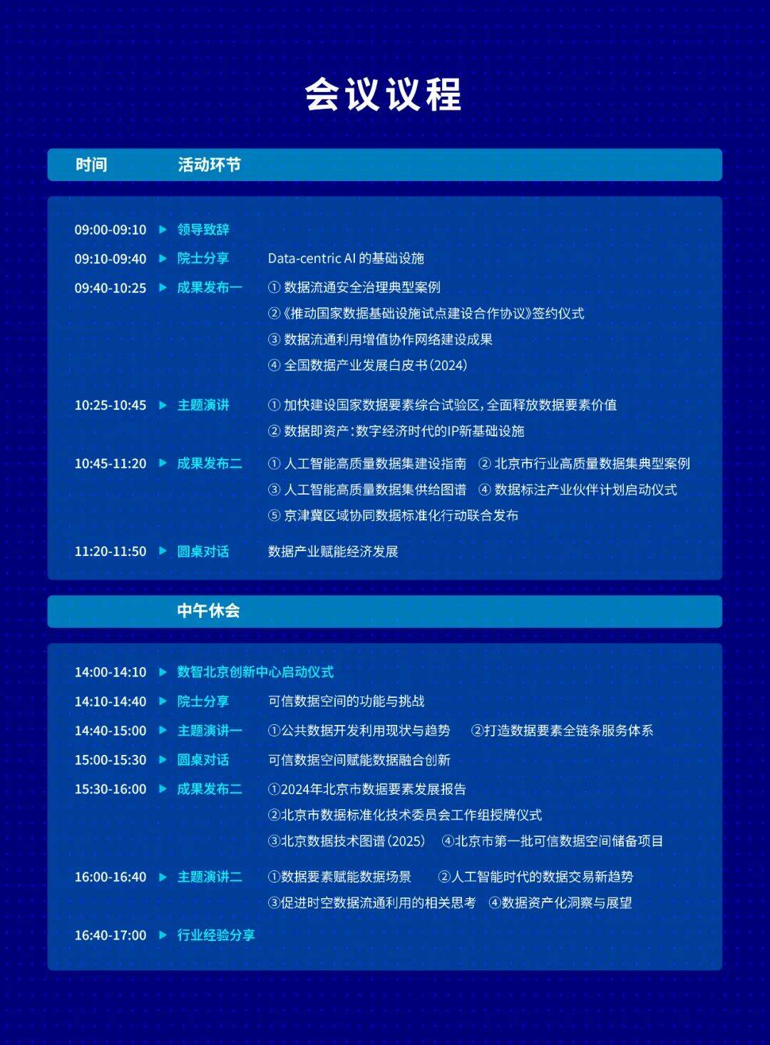 ESG 中国・创新年会（2025）暨首届 ESG 国际博览会将同期启幕亮点前瞻