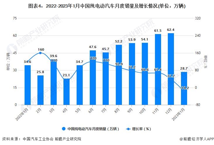中国电建：前三季度新签合同金额同比增长5.04%