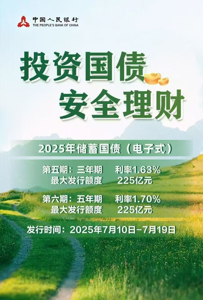 债市早参10月21日|财政部今日开展国债做市支持操作；年内80+银行二永债近万亿元被赎回