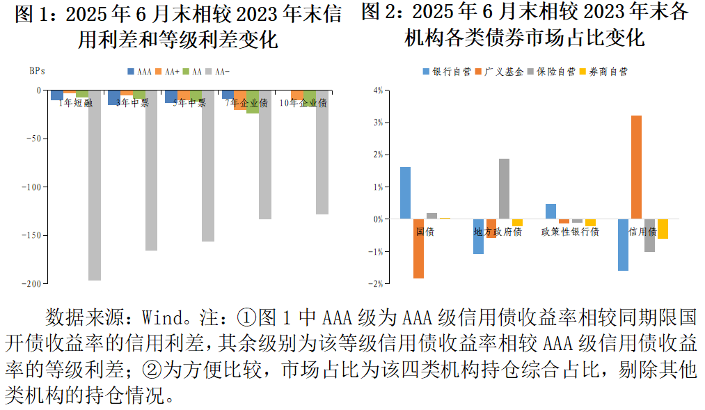 苏州银行：45亿元二级资本债券发行完毕