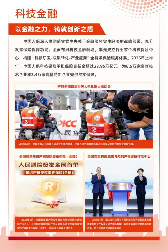 人保服务 ,人保车险   品牌优势——快速了解燃油汽车车险_2025中国车路云一体化发展：从"示范试点"到"基础设施"的认知重构