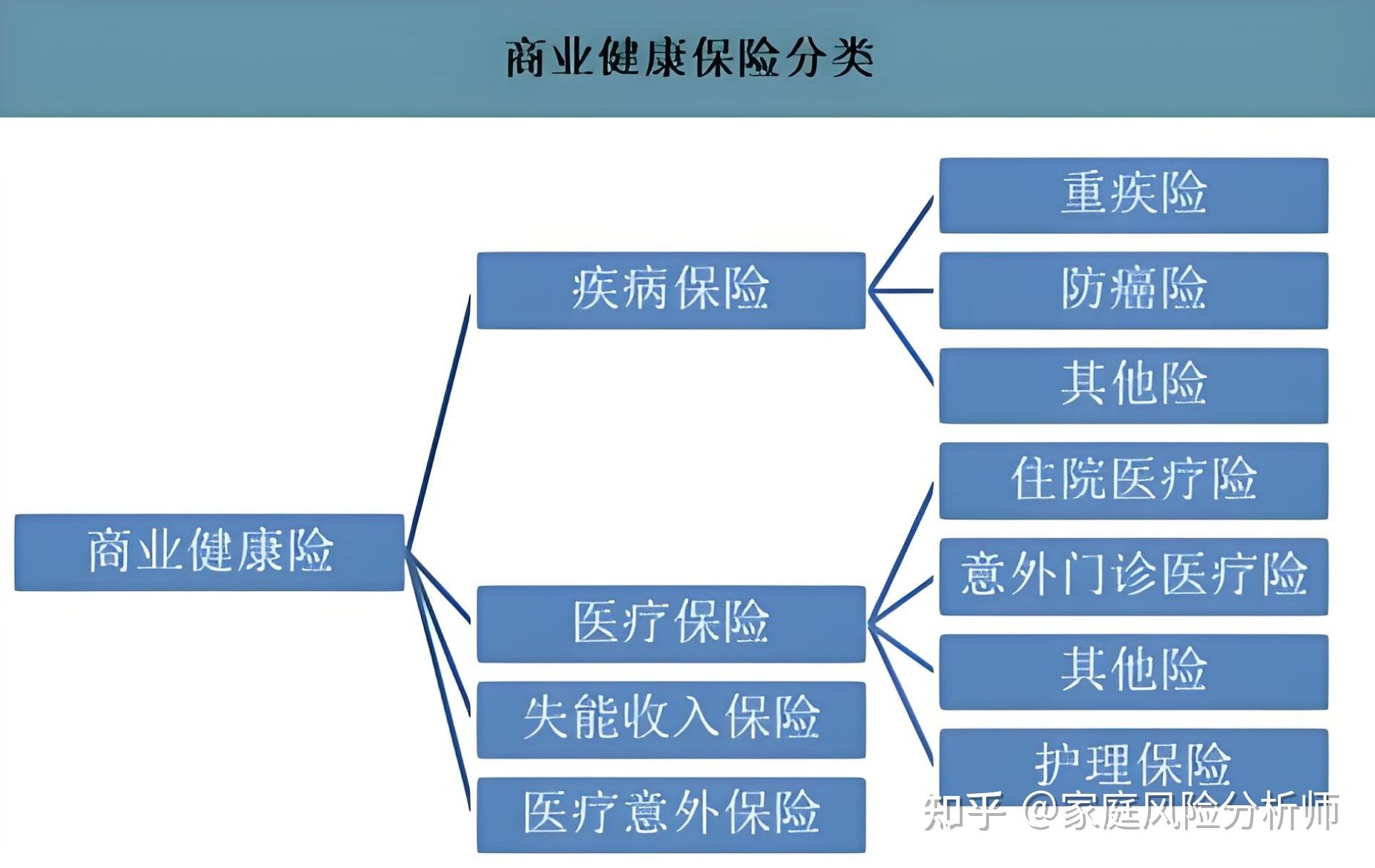 高新技术行业市场规模及未来发展趋势调研2025_人保伴您前行,人保财险 