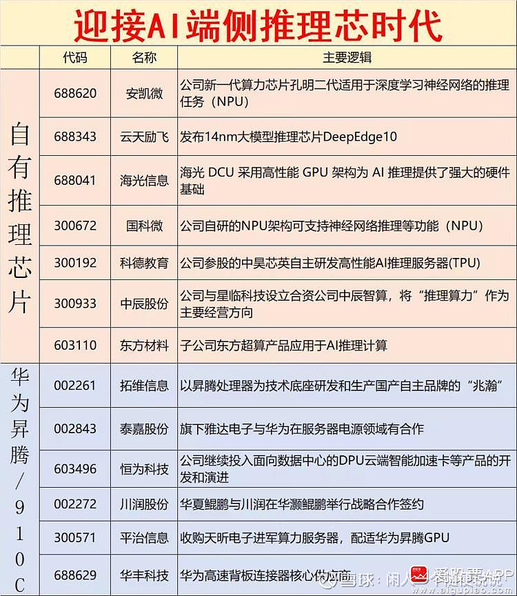 行业拐点将至？工程机械概念集体走强 十大概念股盘点（名单）