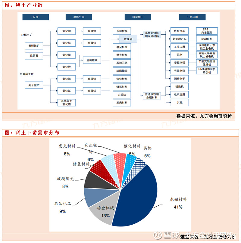 行业拐点将至？工程机械概念集体走强 十大概念股盘点（名单）