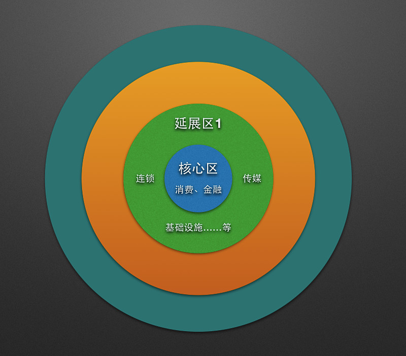 500亿“巨无霸”将退出，转债市场余额不足6000亿，供给边际复苏