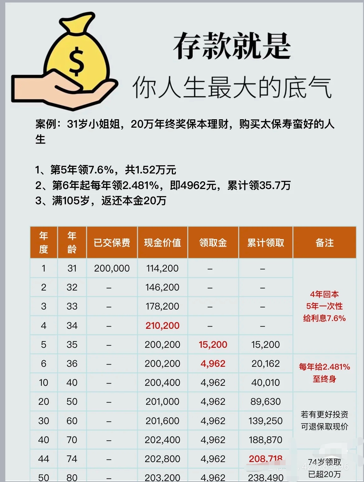 存量市场的博弈：2025-2030年机顶盒行业现金流与退出策略研究_人保车险   品牌优势——快速了解燃油汽车车险,人保财险 