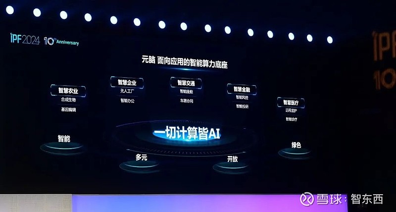 浪潮信息获得发明专利授权：“多元算力推理装置、方法、电子设备、程序及存储介质”