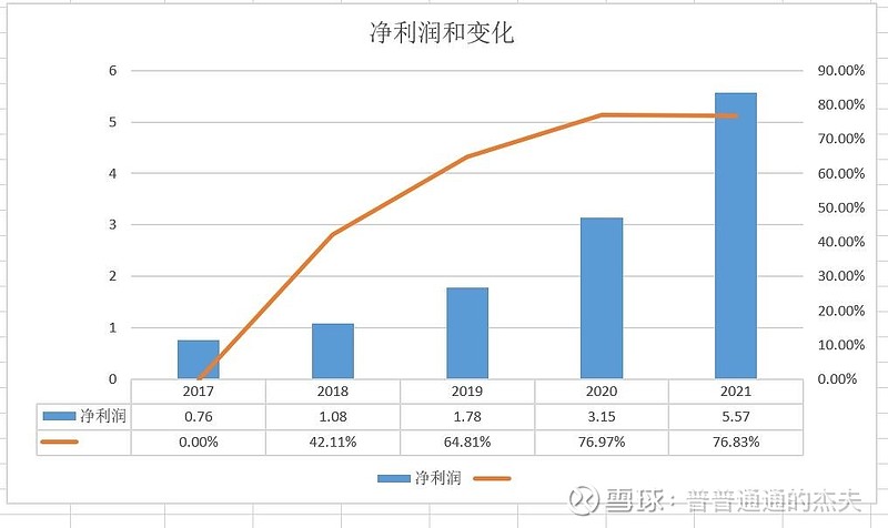 昭衍新药获得发明专利授权：“3D慢融合的联合检测和分类的群体猴时空动作定位网络”