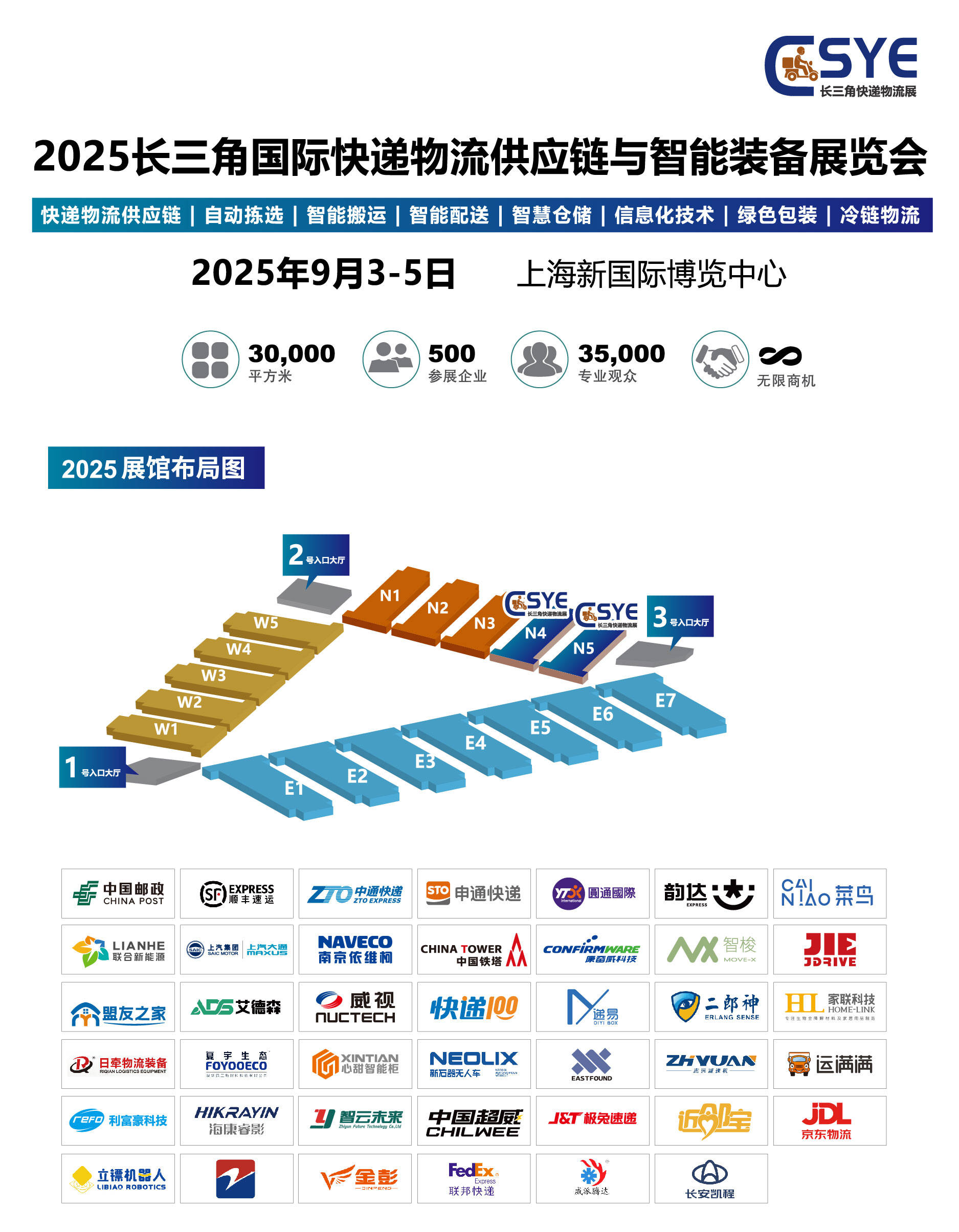 2025-2030年中国外贸行业：供应链重塑与竞争格局分析_拥有“如意行”驾乘险，出行更顺畅！,人保有温度