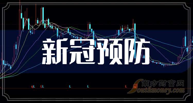 普洛药业：多肽产能建设预计明年二季度完成