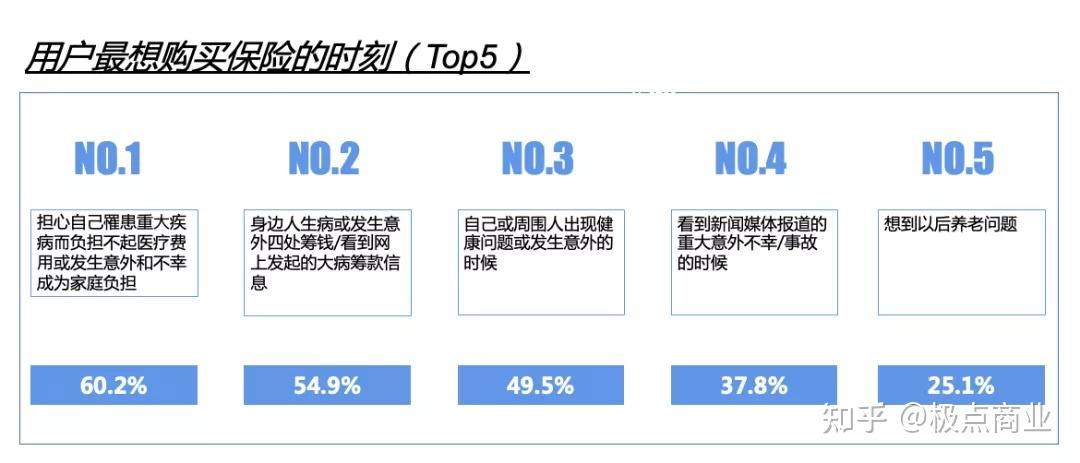 人本集团何鹏：以轴承技术创新破局风电产业痛点，助力全球能源转型
