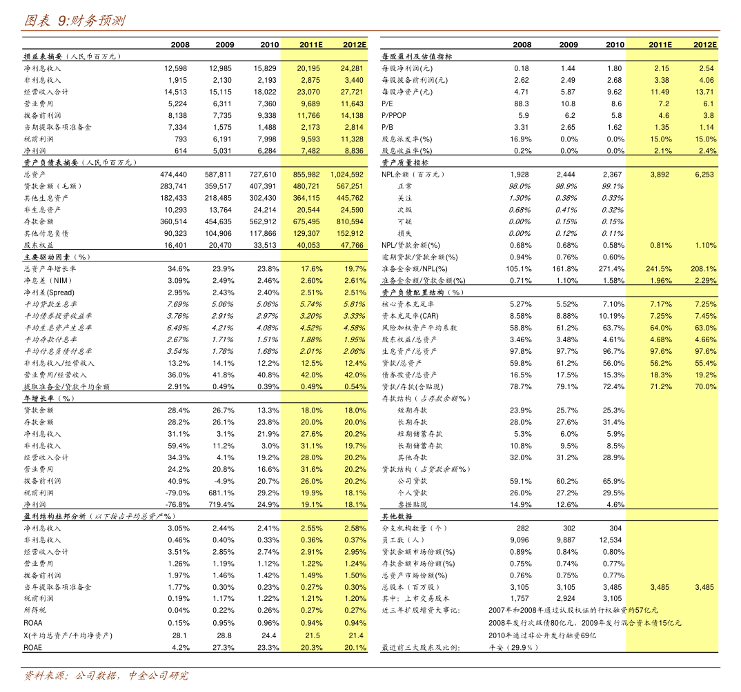 华力创通：10月22日召开董事会会议