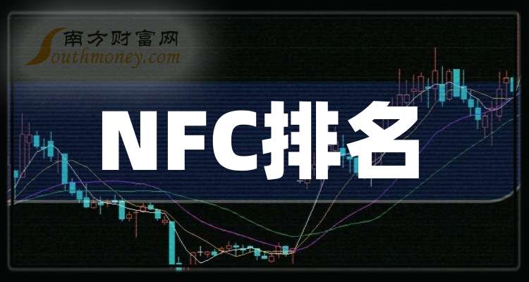 四方精创：将于2025-10-27披露三季报