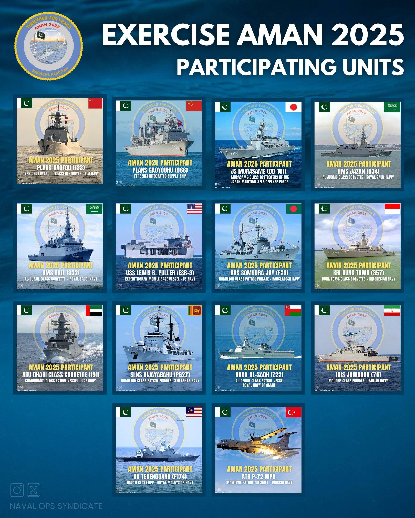 美国和委内瑞拉近期关系紧张，美国在加勒比海域部署多艘军舰！委内瑞拉部署5000枚俄制导弹，最大射程6000米，最大射高3500米