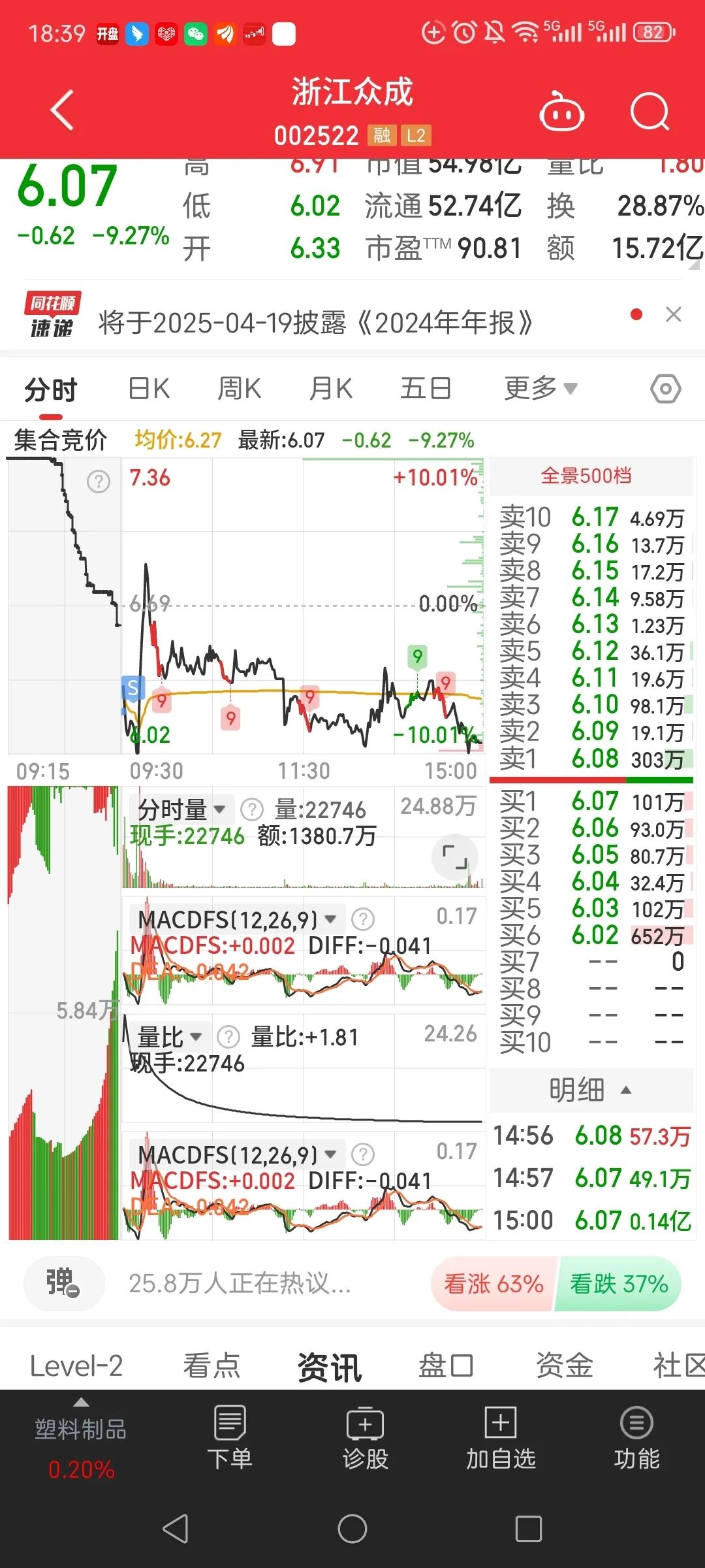 10月23日A股投资避雷针�蛏炅�生物：股东UBI拟减持不超3%股份；旋极信息：前三季净亏损1.73亿元