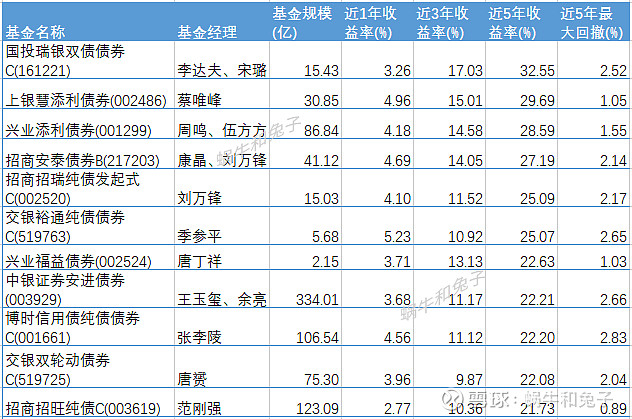 金诚信：关于“金诚转债”可能满足赎回条件的提示性公告