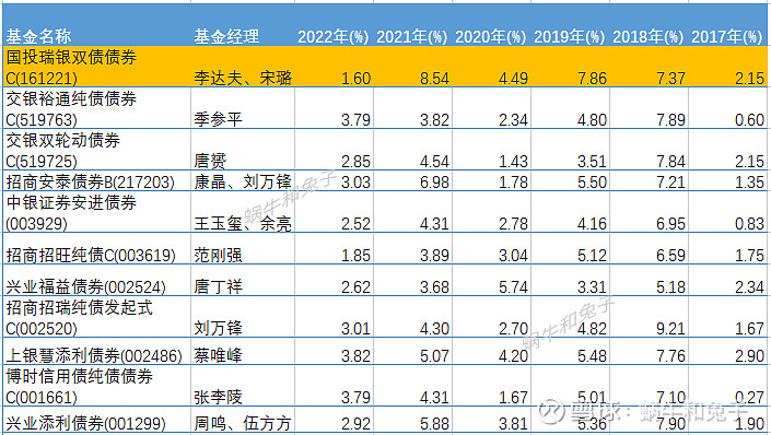 金诚信：关于“金诚转债”可能满足赎回条件的提示性公告