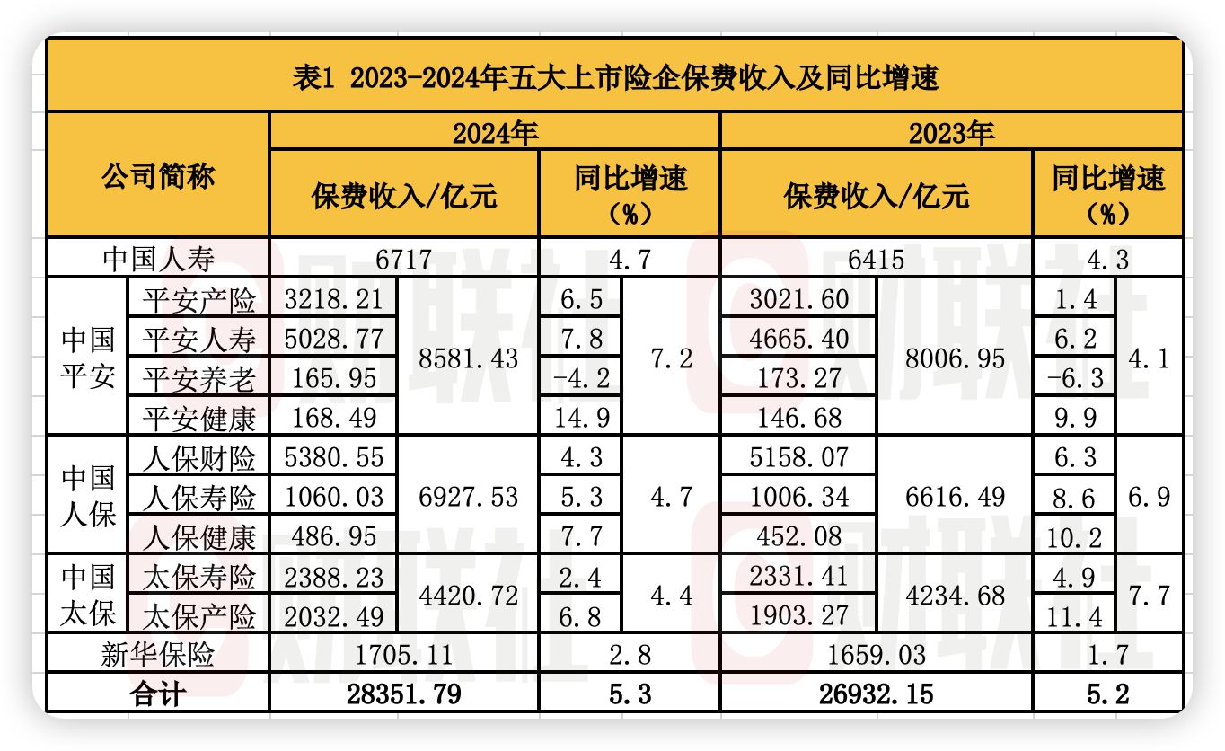 保险有温度,人保服务 _电子线材产业深度调研及未来发展趋势预测2025