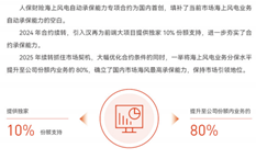 油菜行业现状与发展趋势分析_保险有温度,人保有温度