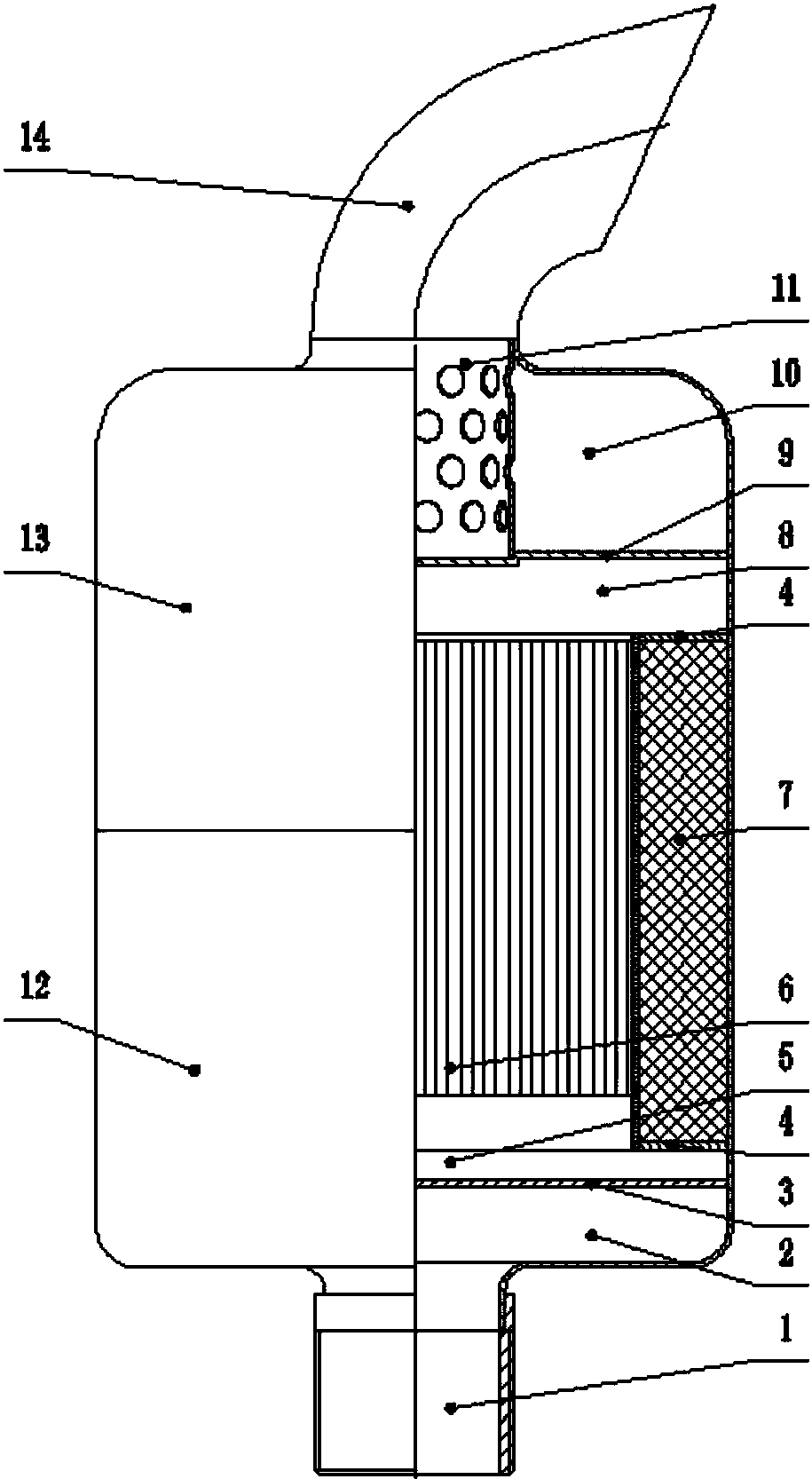 长城汽车获得实用新型专利授权：“排气净化装置、排气系统及车辆”