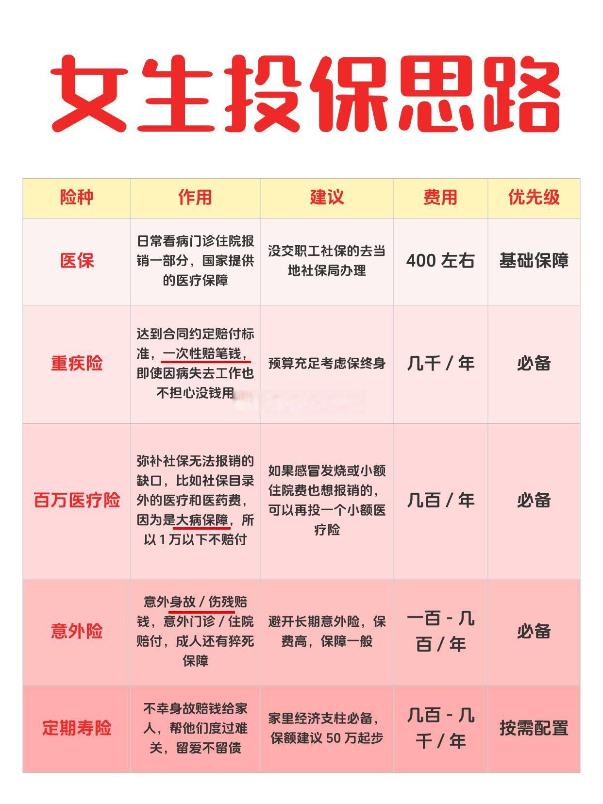 人保服务,人保有温度_2025-2030年中国电路板行业投资指南：下一代技术与高增长应用赛道