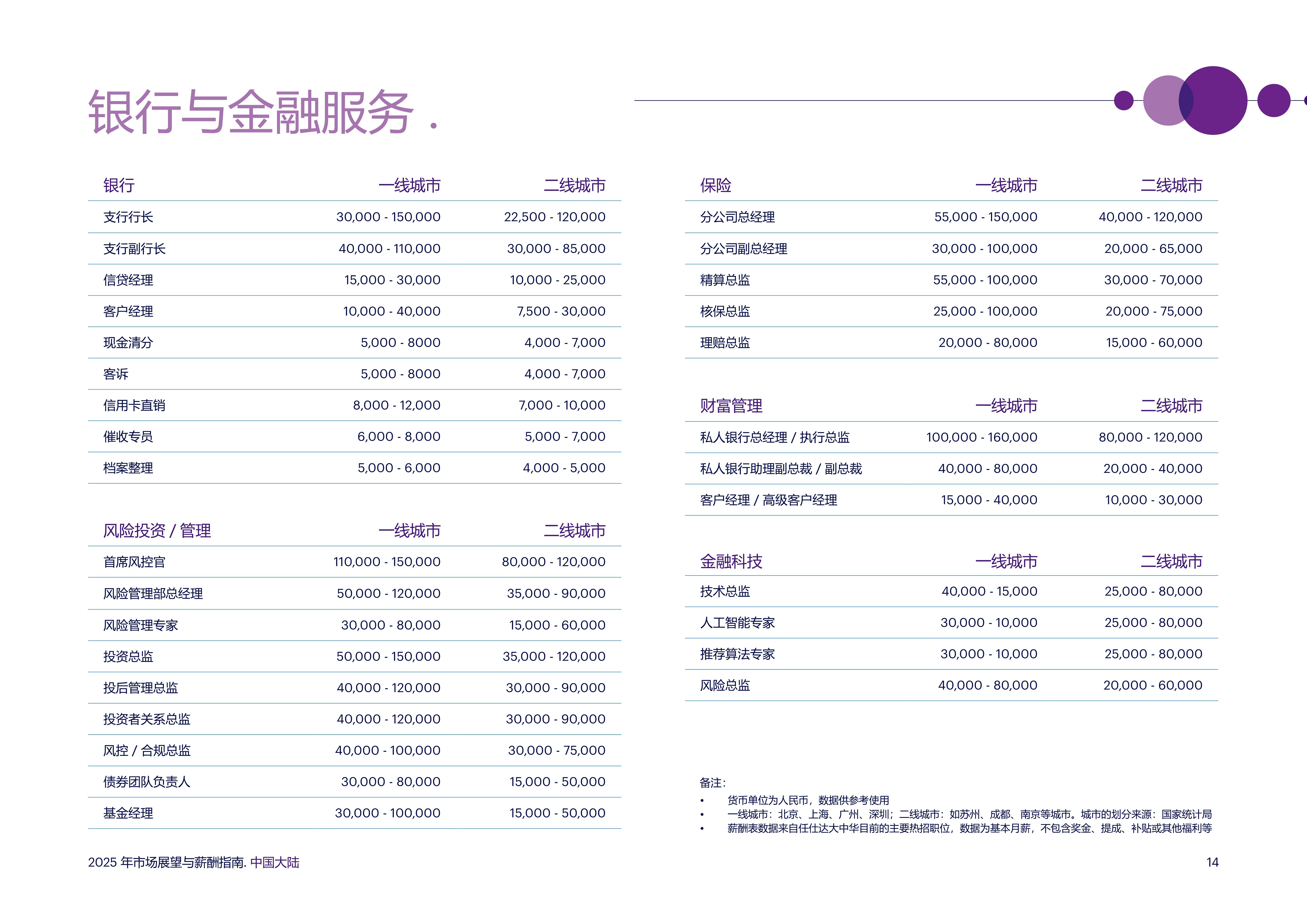 人保车险,人保财险 _2025-2030中国先进陶瓷行业产业链与供需剖析