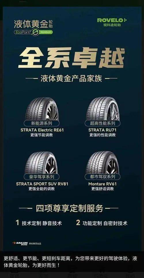 赛轮轮胎获得实用新型专利授权：“轮胎”