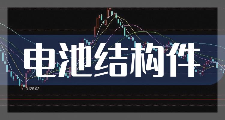 科达利获得实用新型专利授权：“下塑胶件及电池”