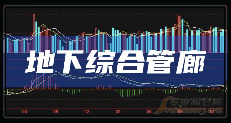 丽珠集团创新药管线提速 前三季度实现净利润17.54亿元