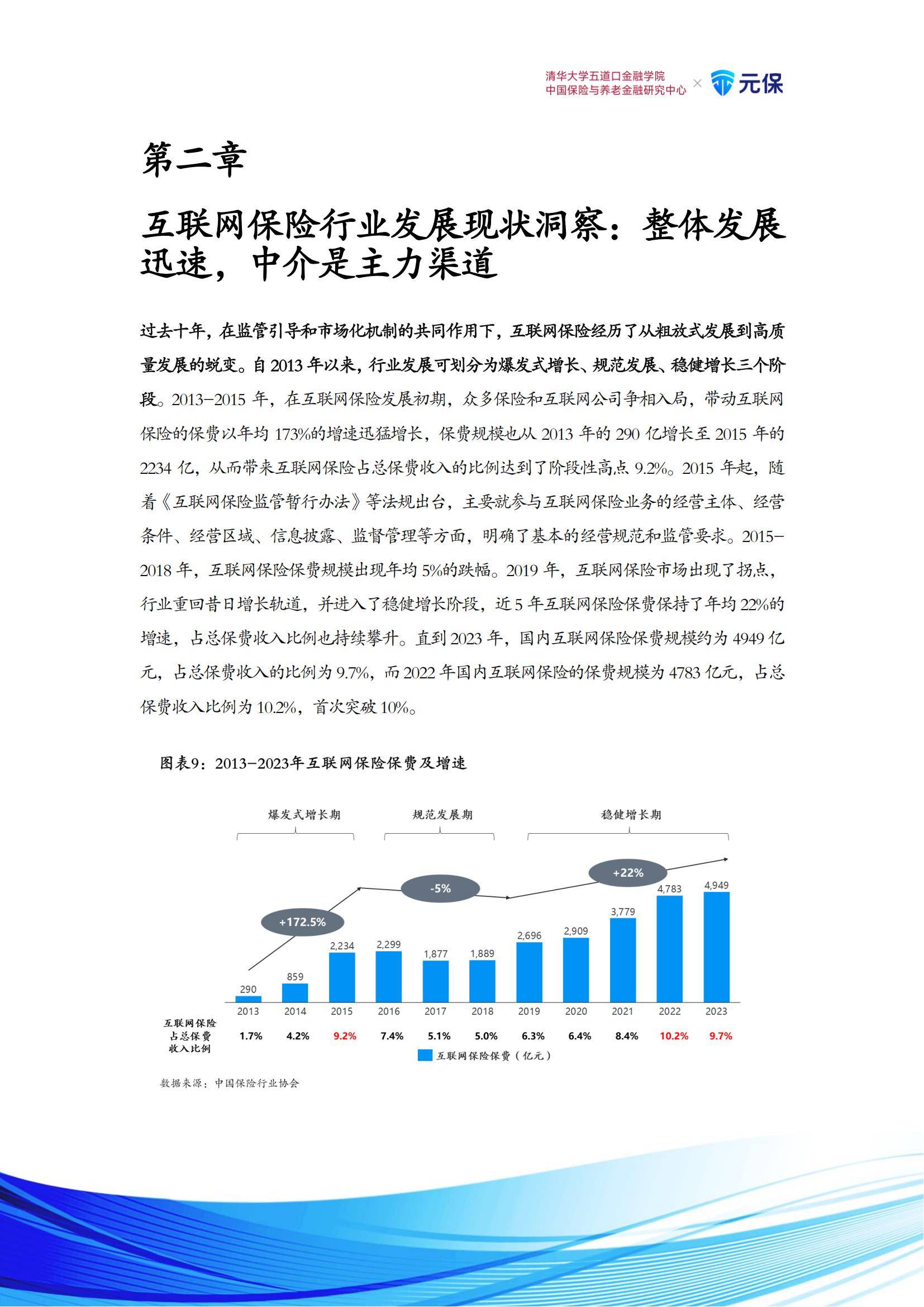 2025年移动民宿行业发展现状、竞争格局及未来发展趋势分析_人保车险,人保服务