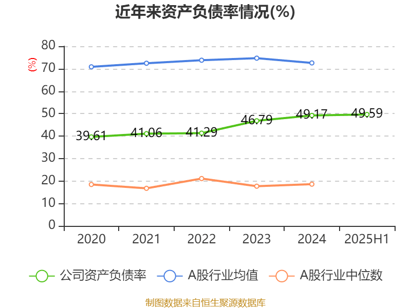 博硕科技:2025年前三季度净利润约1.44亿元