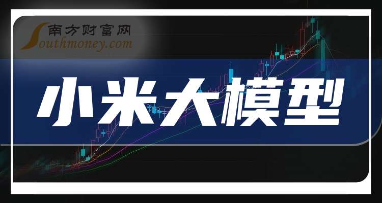 10月24日达华智能涨停：航天，卫星互联网，小米概念股概念热股